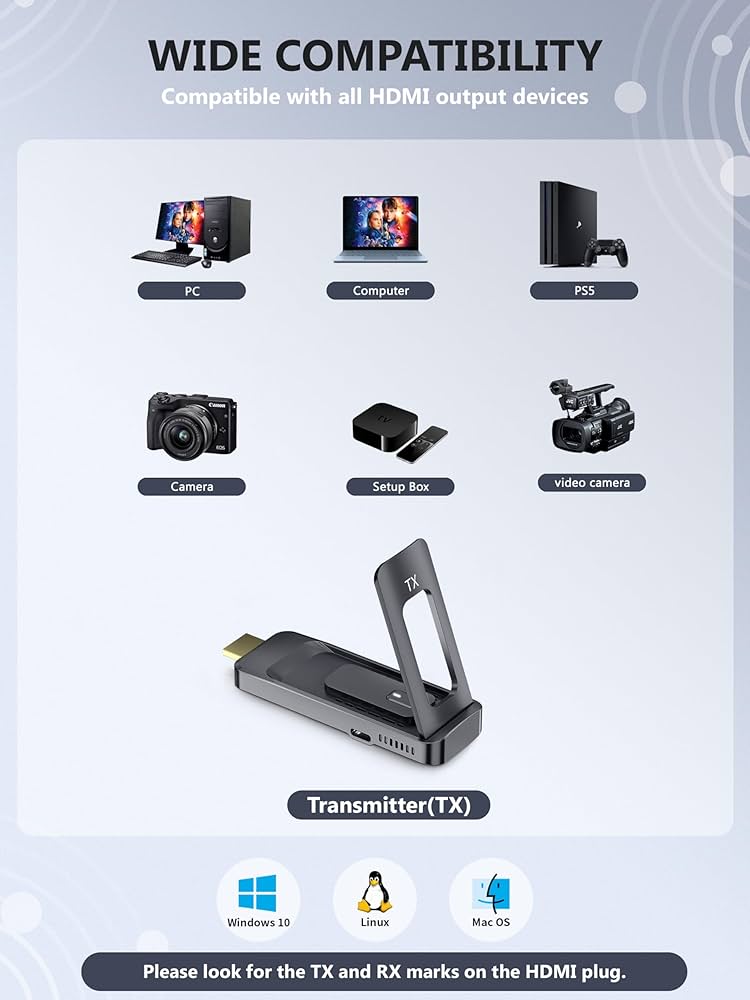 AIMIBO Wireless HDMI Transmitter, Foldable Antenna, 1080P